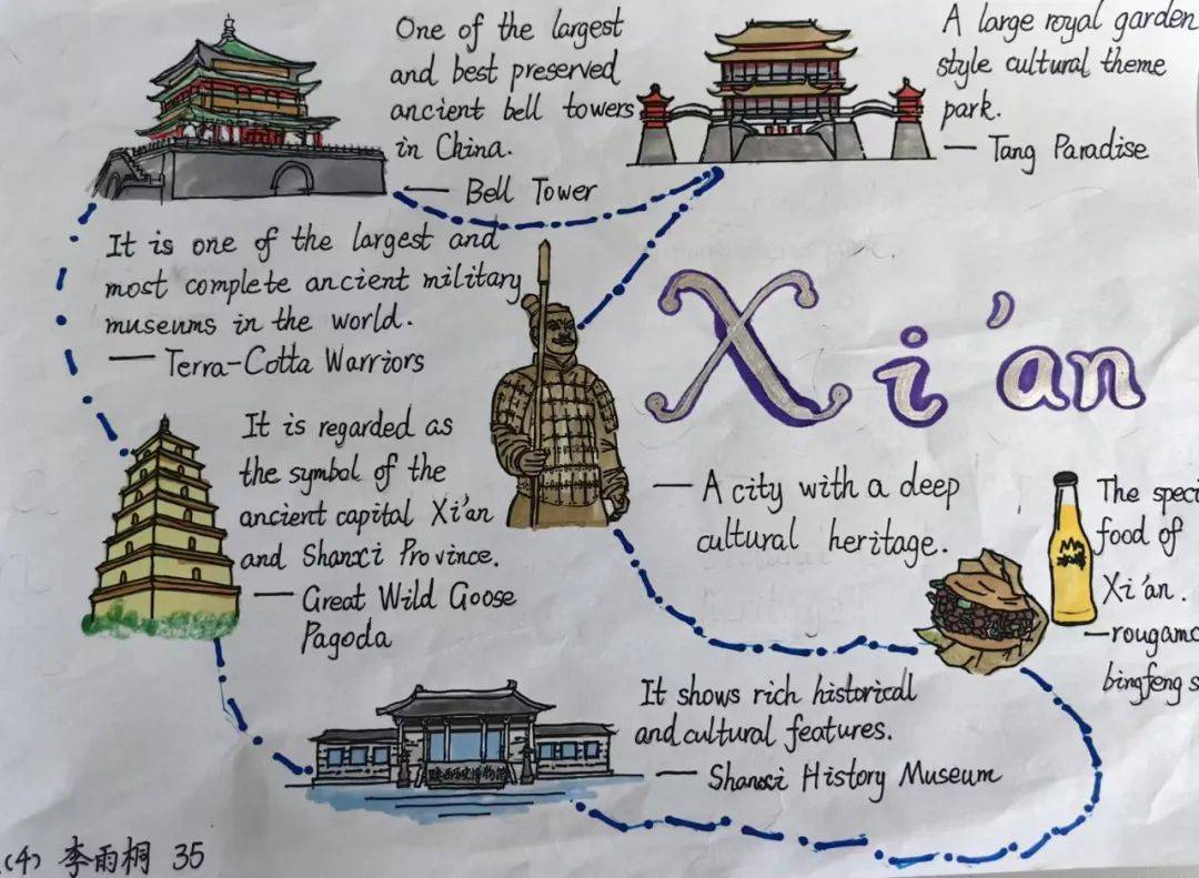 去哪里旅游的英语(去哪里旅游的英语作文50字)