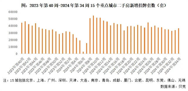 搜视网：奥门一码一肖100准王中-“二手房抢购潮”来袭：卖家割肉，买家捡漏