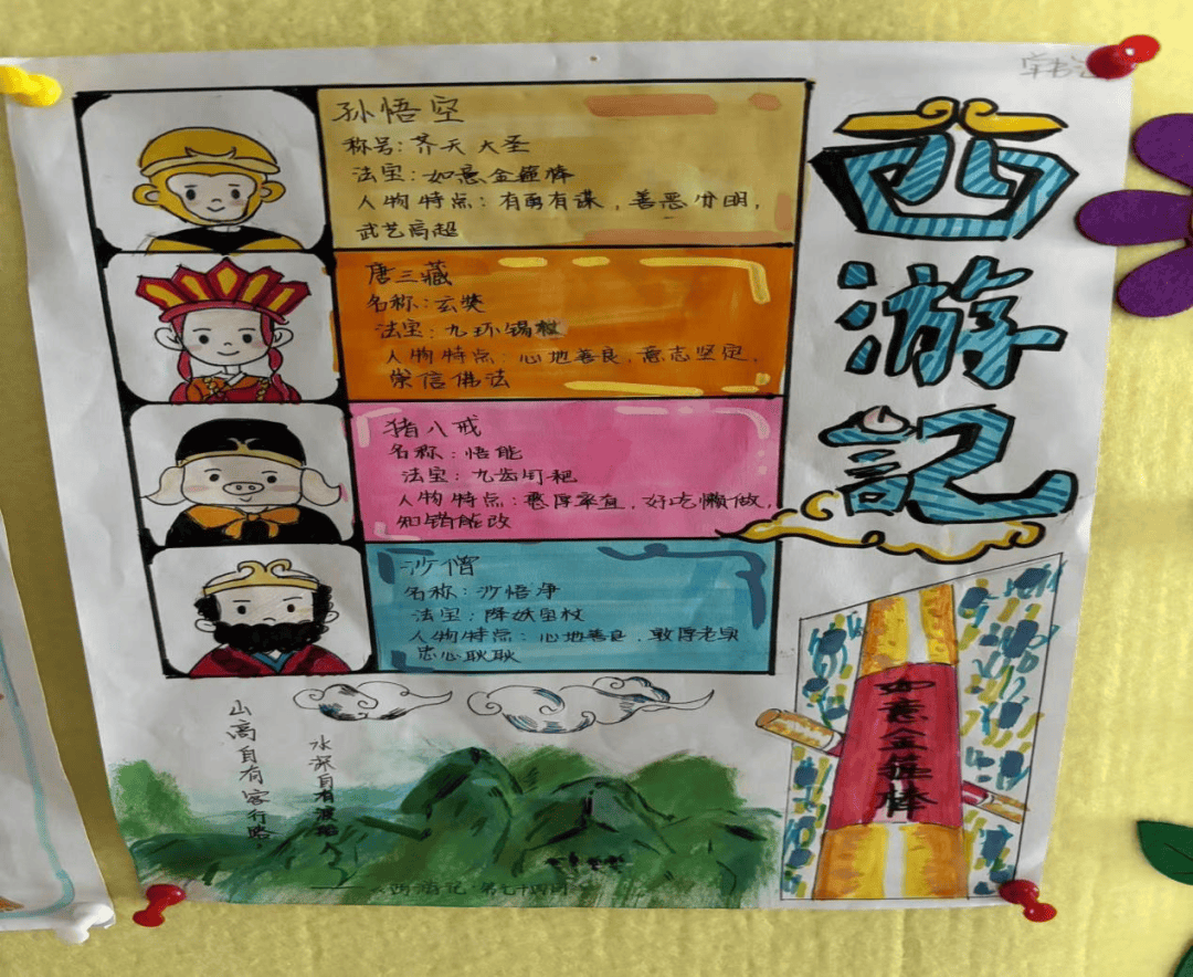 初一语文暑假作业包括两本名著《朝花夕拾》《西游记》手抄报,假期