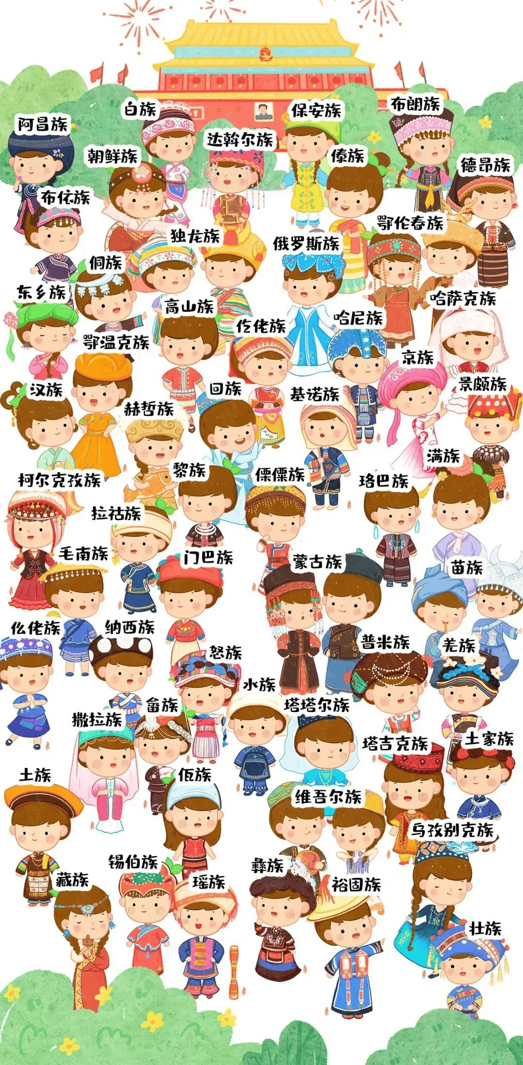 少数民族名字 来自搜狐网