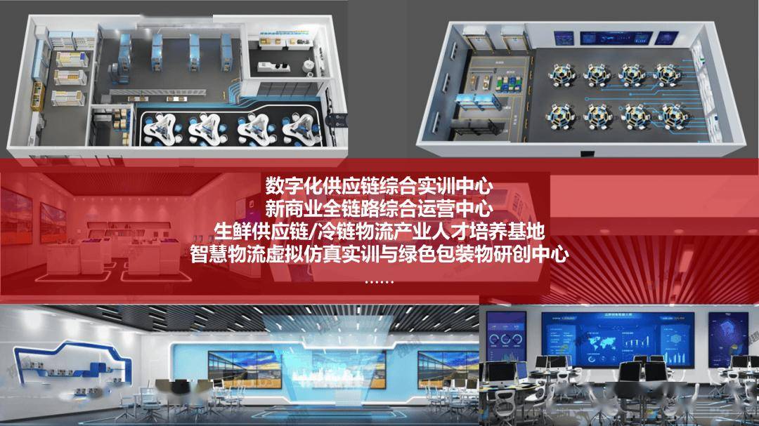 支持单位 | 广东翰智数字科技有限公司-第十五届全国职业院校物流专业