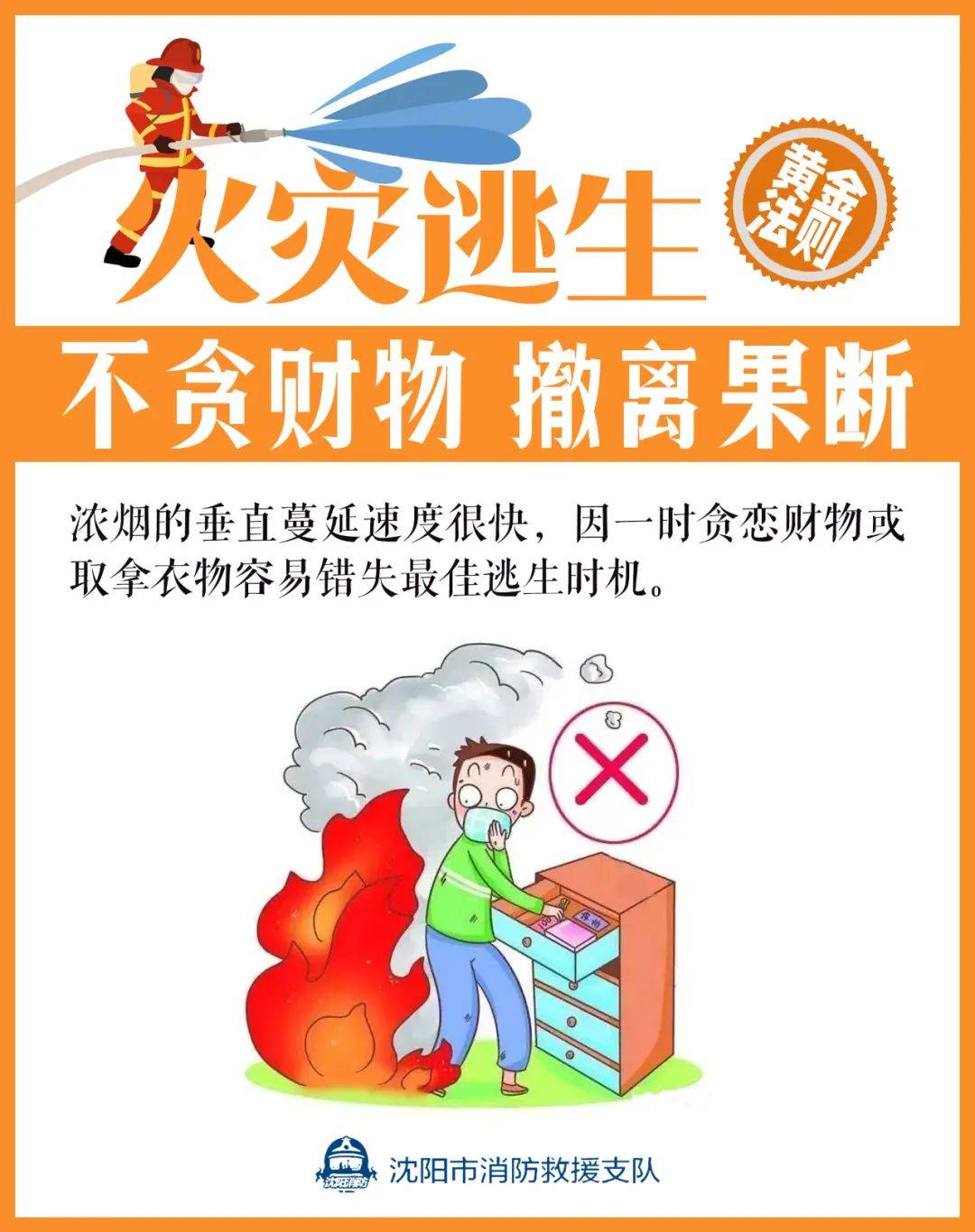 走火交易图片