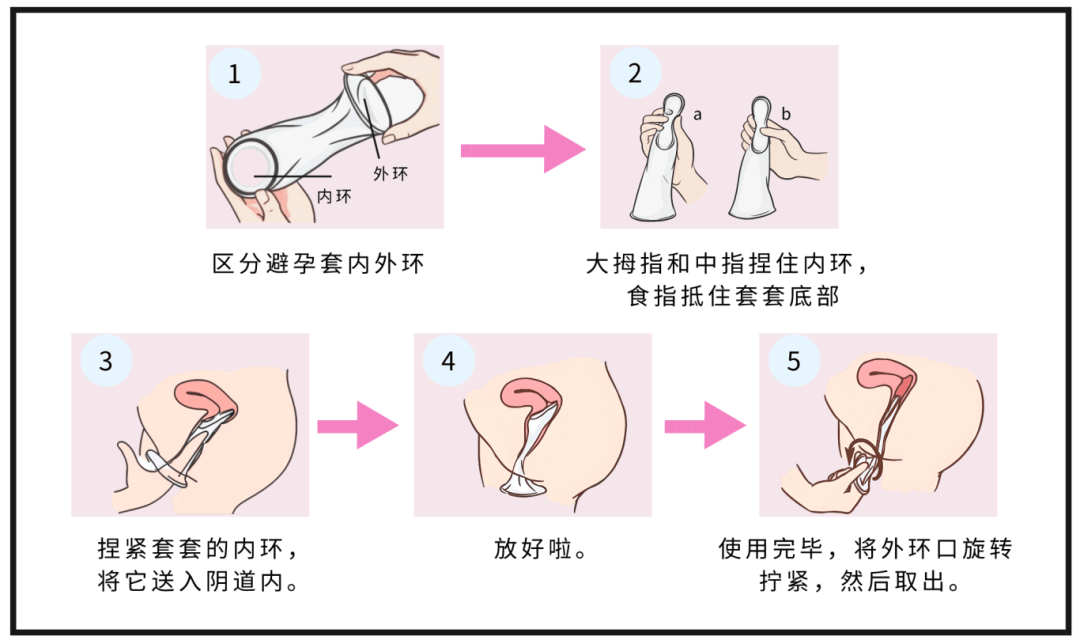 (男生止步)