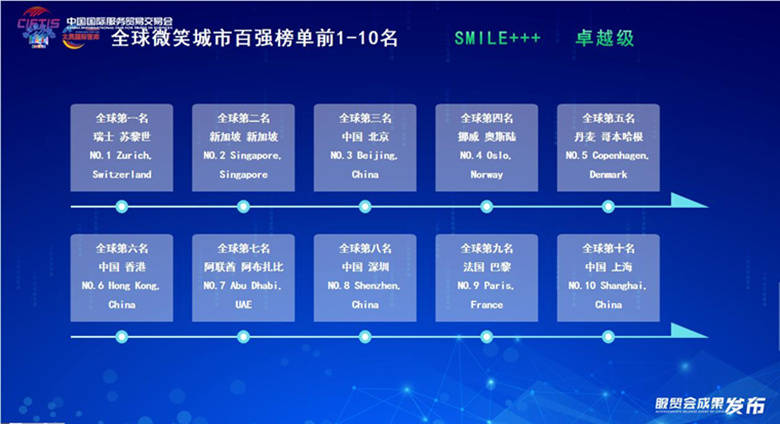 🌸金华新闻【澳门今晚必中一肖一码准确9995】_石家庄打造城市IP 为城市发展注入新活力