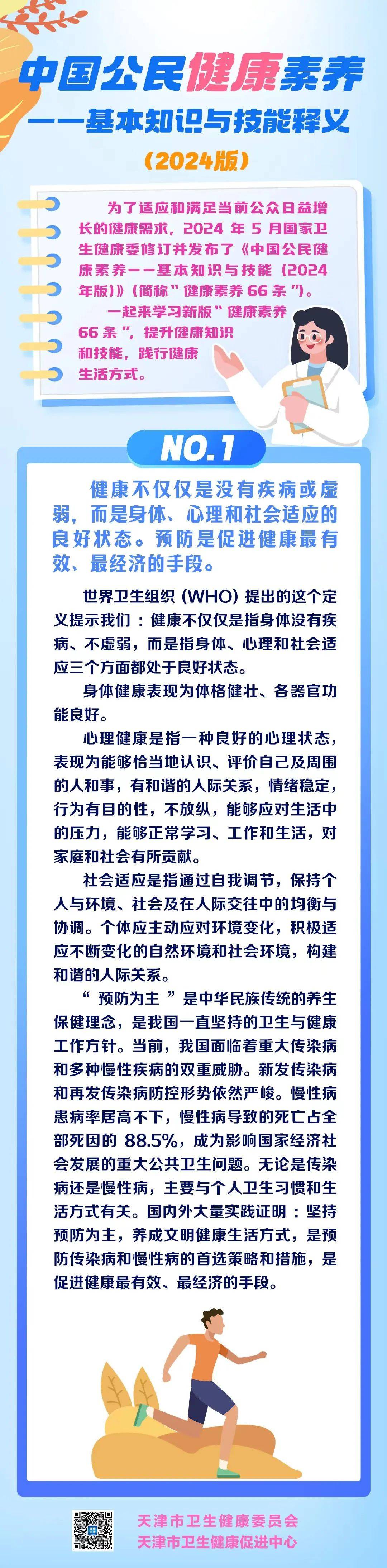 健康素养66条宣传简报图片