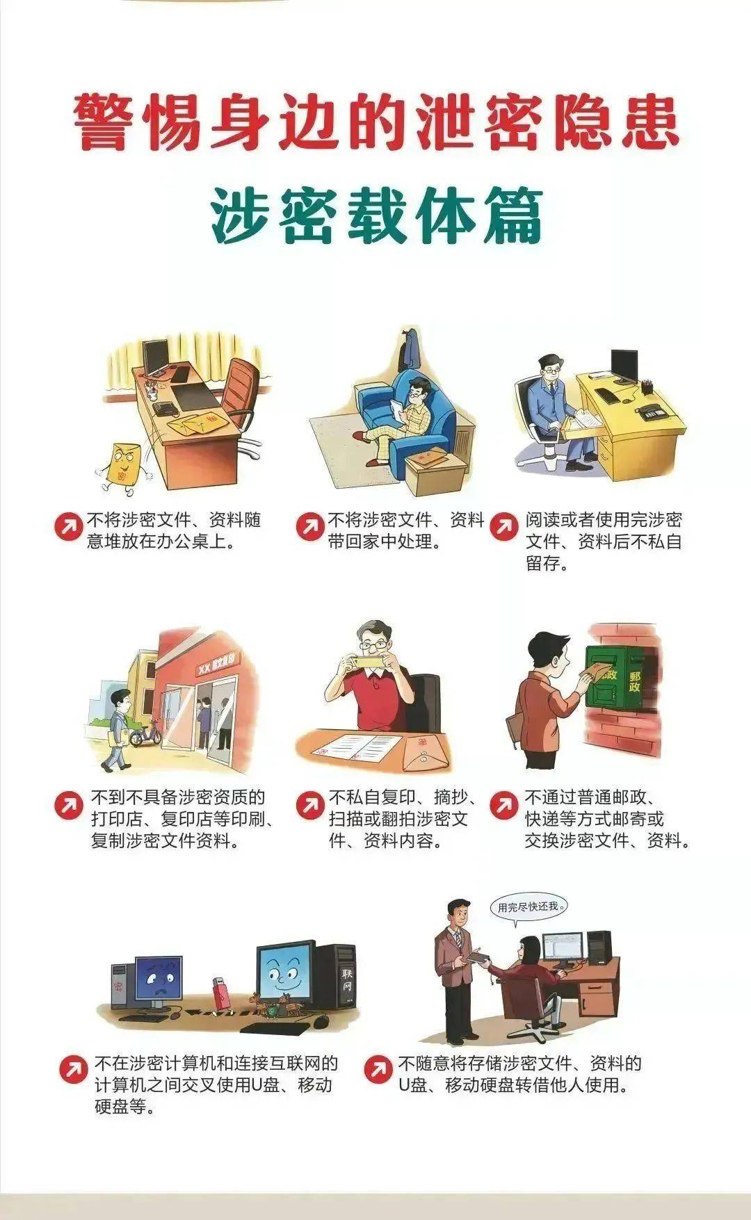 学保密法·做保密人 | 保密行为十不准有哪些?