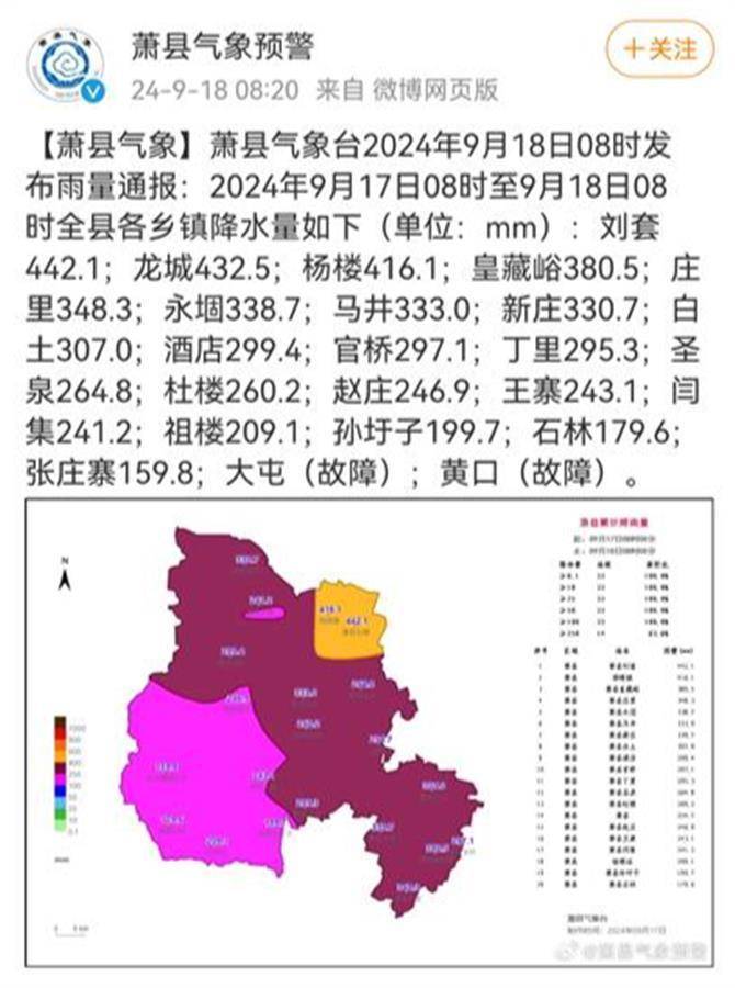 萧县新闻图片