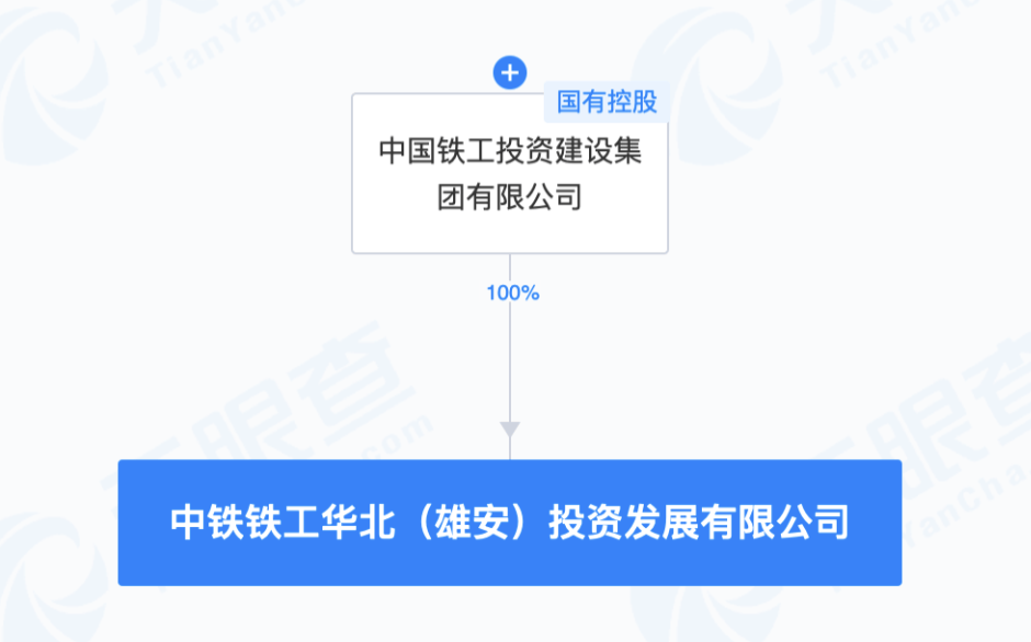 注册资本4000万元！中国铁工投资在雄安成立投资发展公司