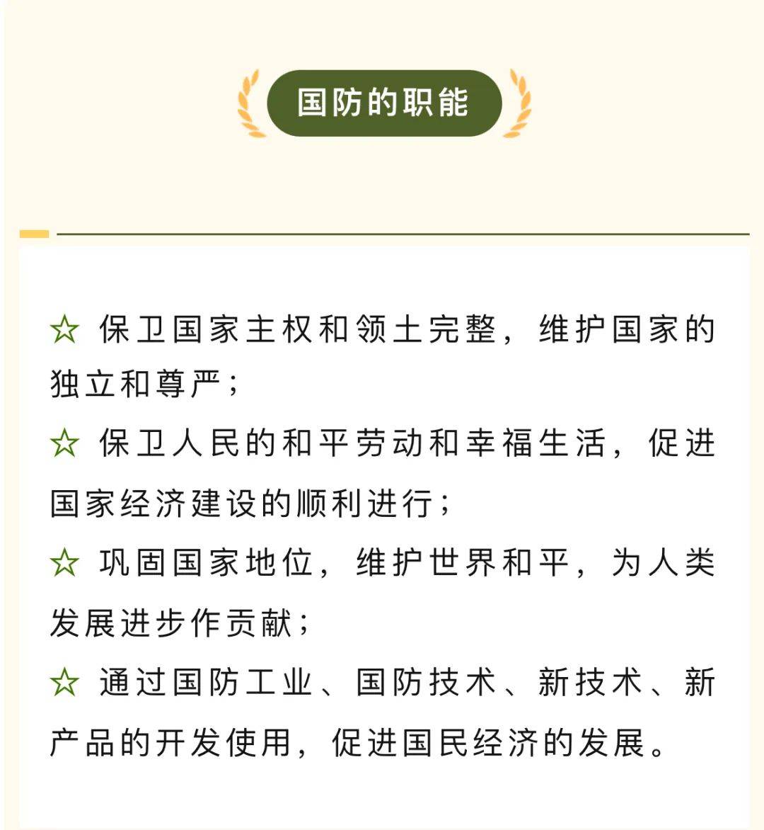 全民国防教育,守护美丽家园