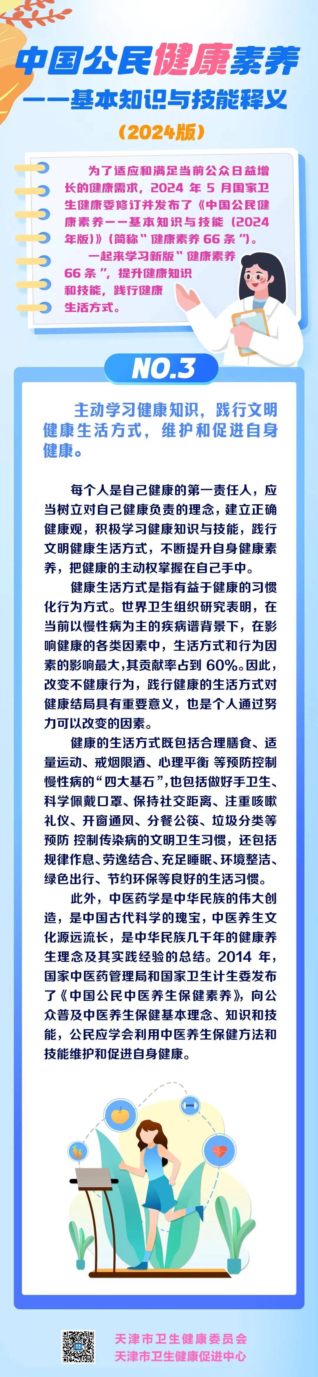 健康素养66条宣传简报图片