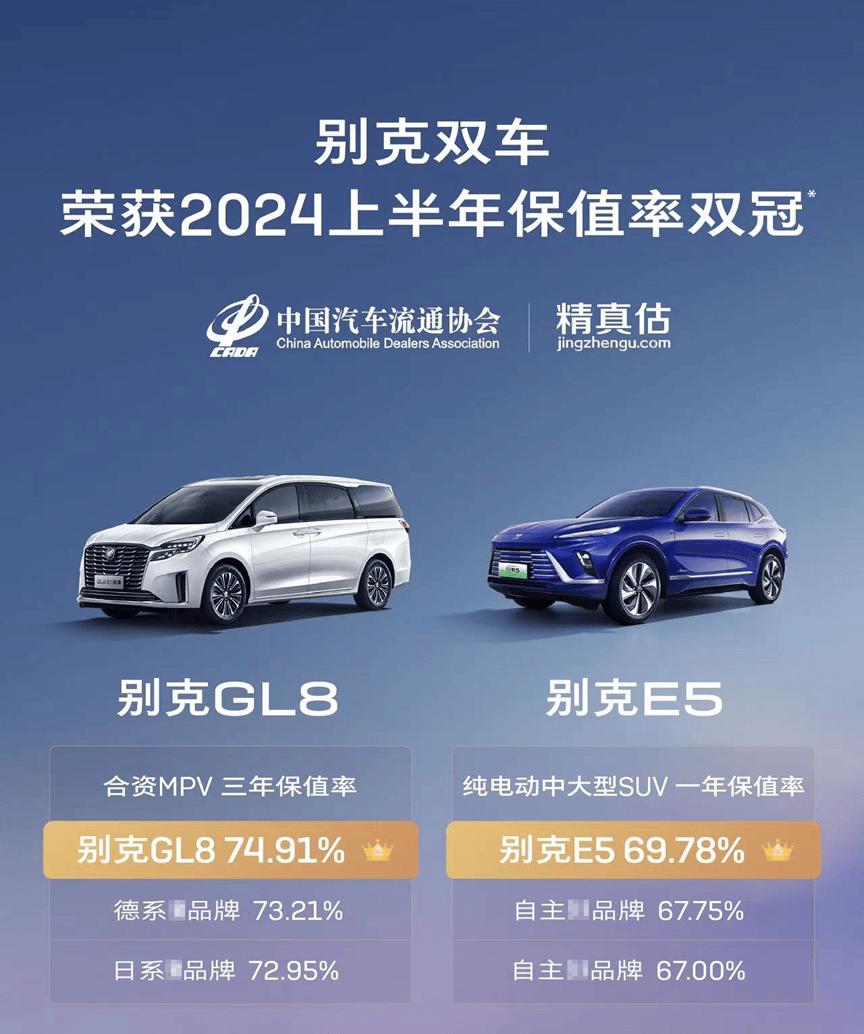 别克gl8家族率先实现"第200 万台下线并交付",25年6代进化续写mpv