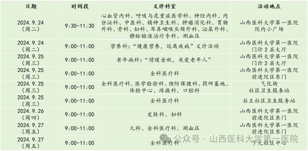 包含山西醫(yī)科大學附屬第一醫(yī)院熱門科室黃牛掛號的詞條