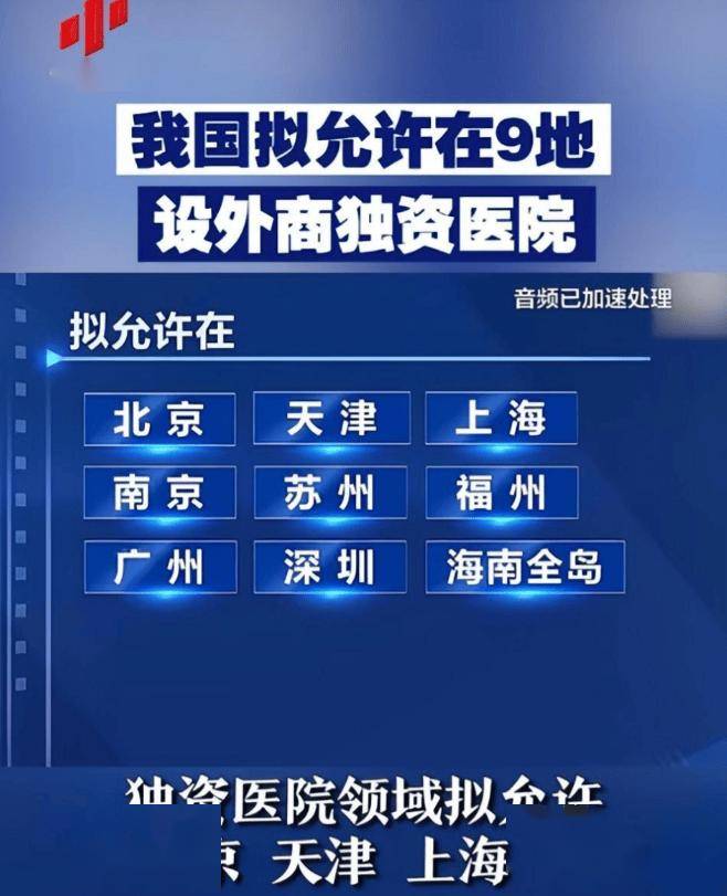 梅奥诊所成功入驻上海,单心脏超声收费2350美元!