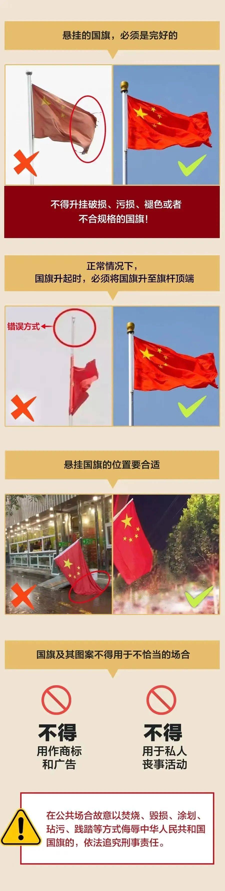 五星红旗正确图片图片