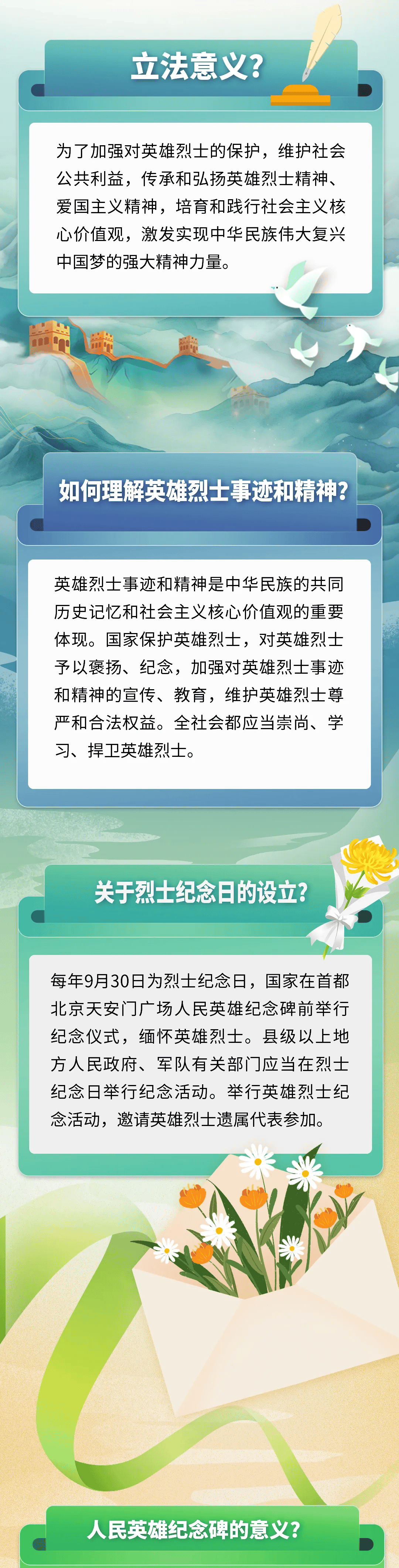 《中华人民共和国英雄烈士保护法》图解