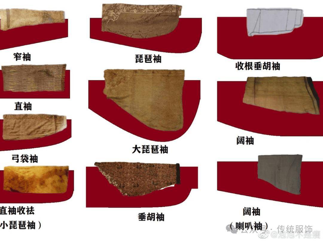 方领对襟:在形制争议的泥淖里起起伏伏…… | "汉服"溯源_款式_文物