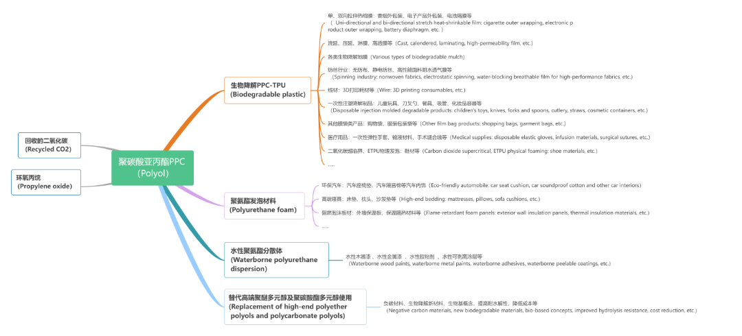 废品邮箱回收价格(邮箱回收了怎么追回来)