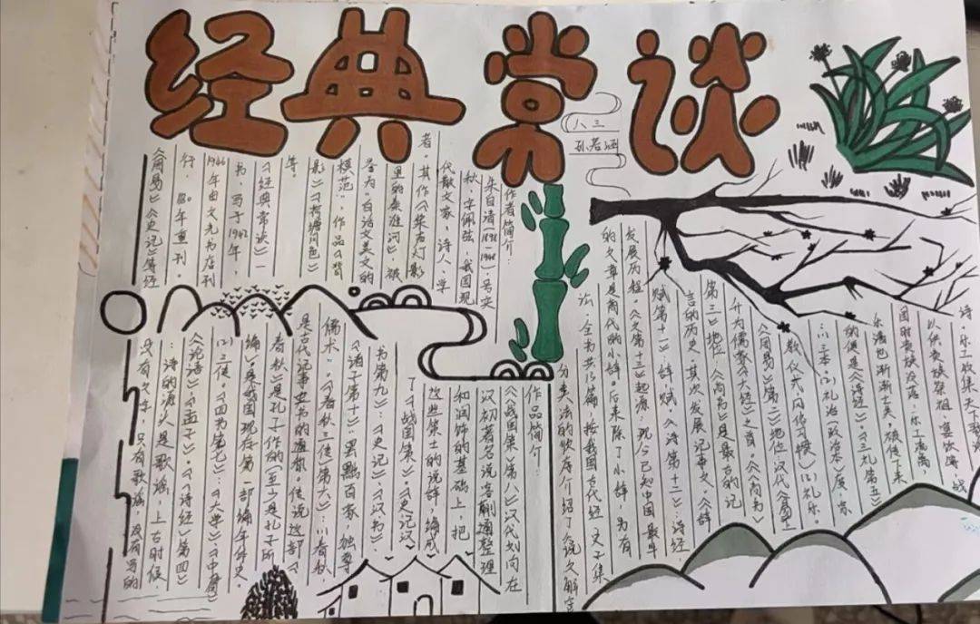 暮省"活动,9月27日,范县思源实验学校举行"庆国庆·读名著"手抄报活动