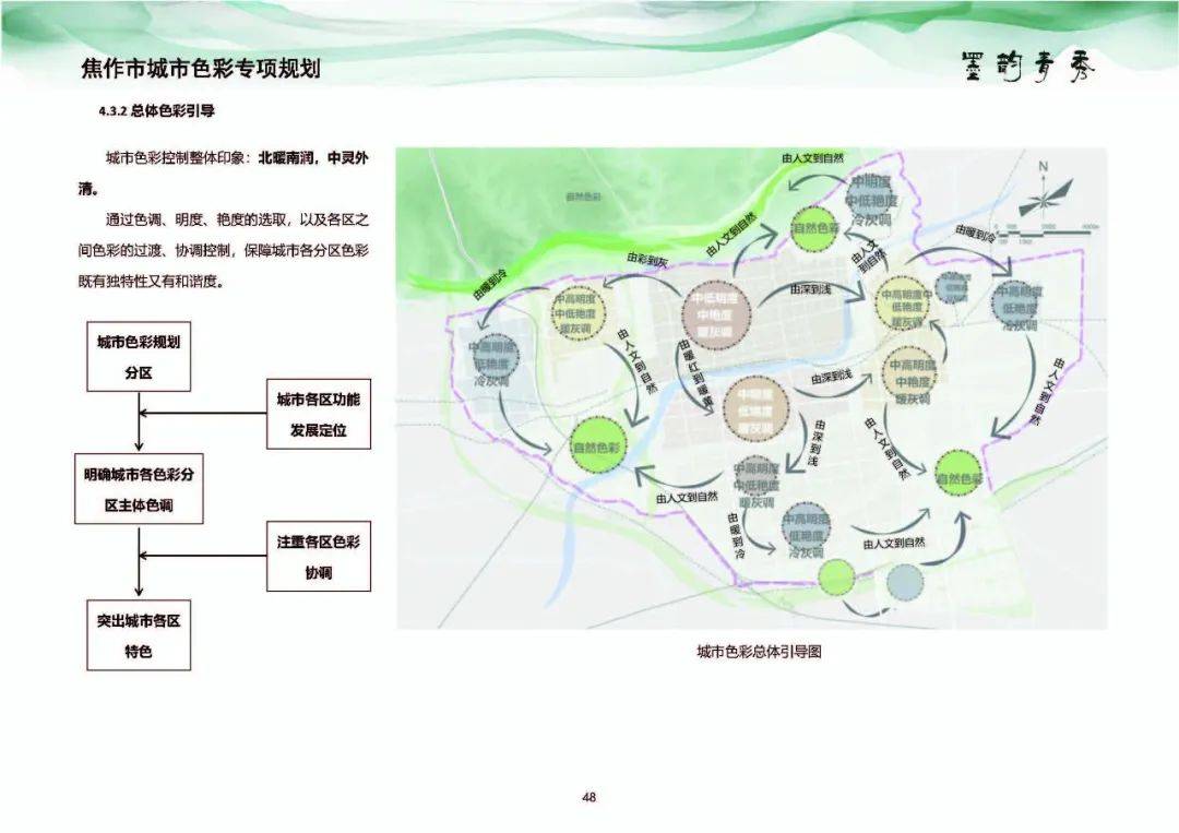 焦作市城市道路规划图图片