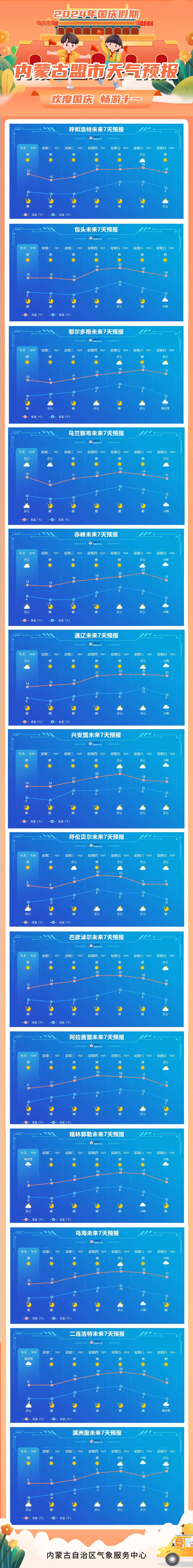 追随五角星光 领略山河之秋 来自内蒙古的金色海洋 邀您一起观赏