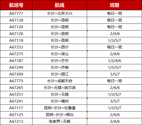 长沙飞机时刻表图片