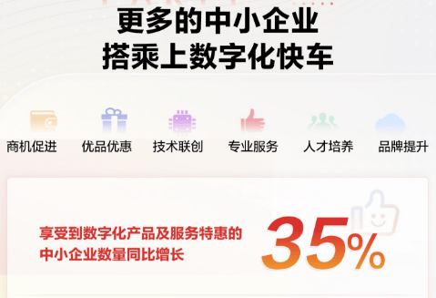 走过百余座城市、惠及超20万家企业 第三届828 B2B企业节圆满收官