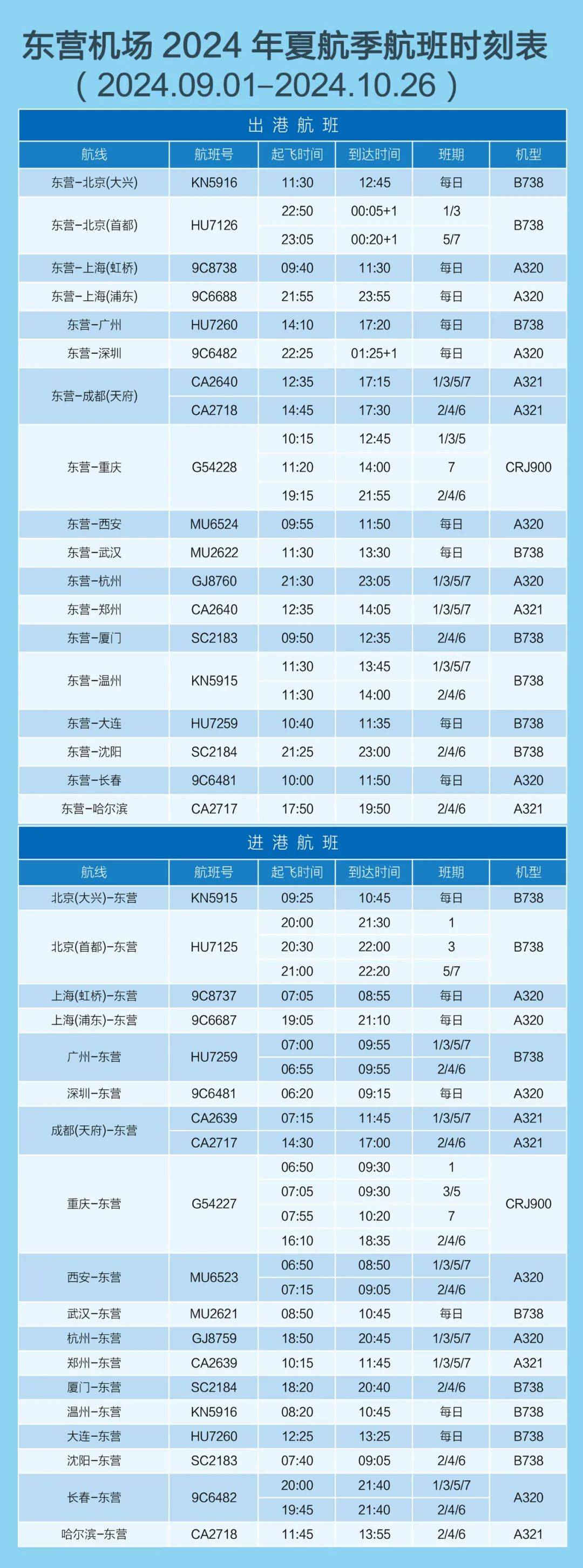 衢州到长春飞机时刻表