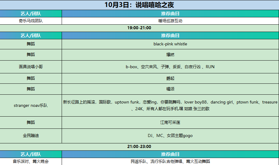 10月3日,研溪湿地音乐会节目单来啦!