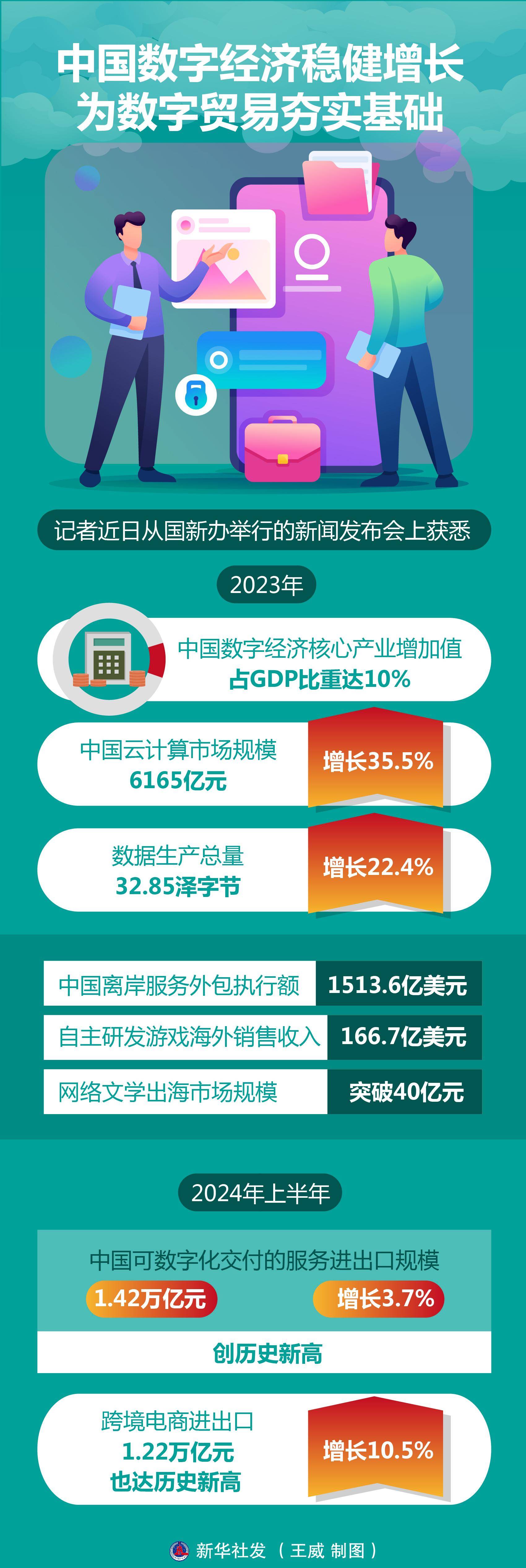 8个数字看我国网络基础建设加速度，8个数字看我国网络基础建设加速度0