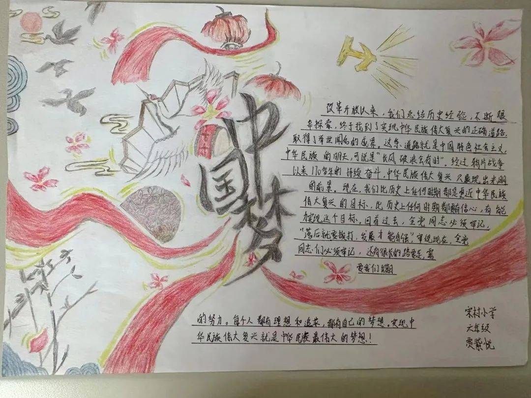 泊头团市委组织开展"梦想起航 共筑中国梦"手抄报征集活动 | 优秀作品