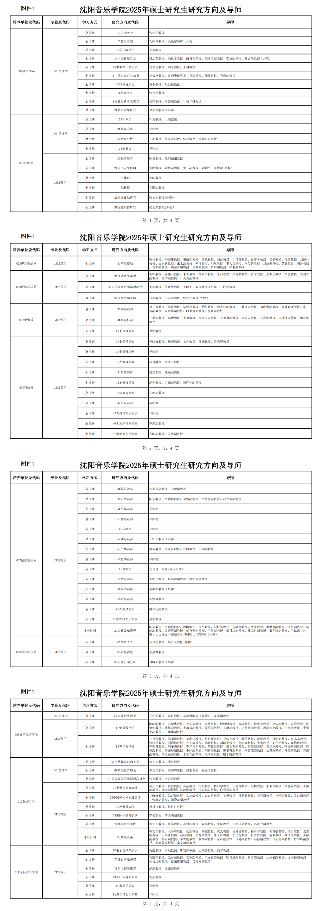 2025年沈阳音乐学院硕士招生简章,专业目录,参考书,网报