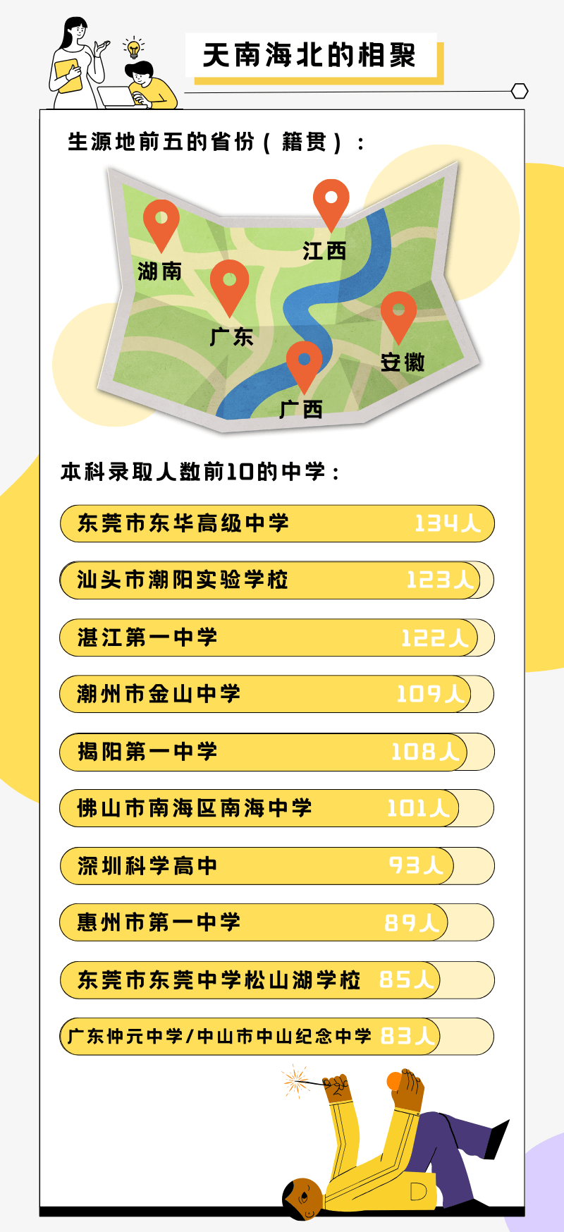 中南大學(xué)專業(yè)生分?jǐn)?shù)線_中南大錄取線_2024年中南大學(xué)什么專業(yè)好錄取分?jǐn)?shù)線（所有專業(yè)分?jǐn)?shù)線一覽表公布）