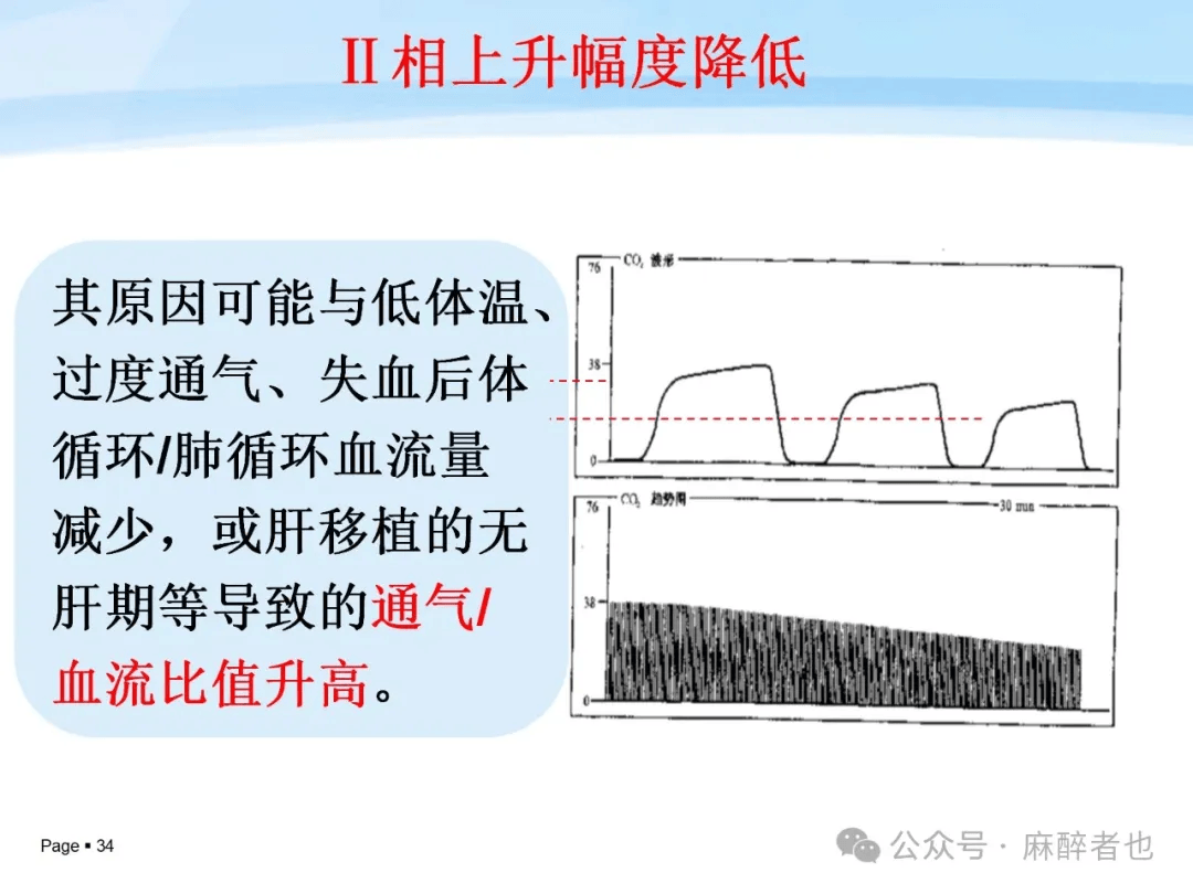  分壓比怎么算_分壓的計算