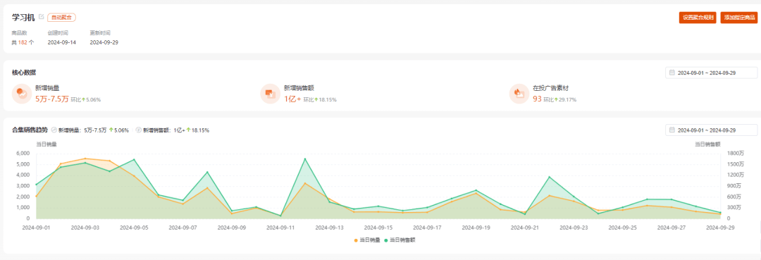 开云APP下载：教培的“尽头”仍是“教培”(图1)