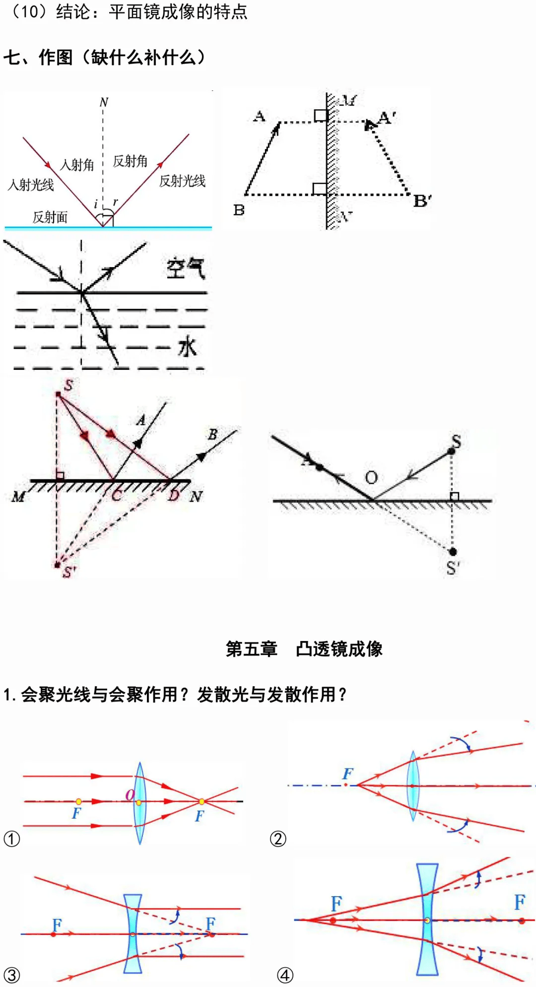 初中物理壁纸图片