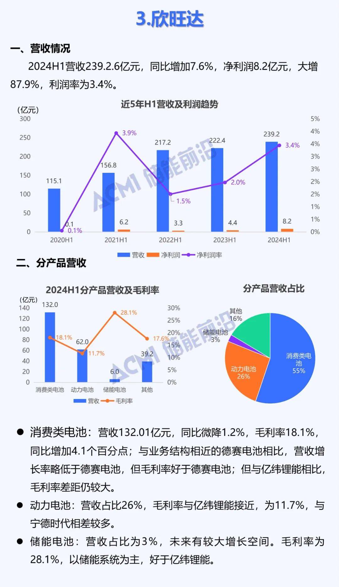 2024做什么行业最赚钱(2024做什么行业赚钱有前景小投资)