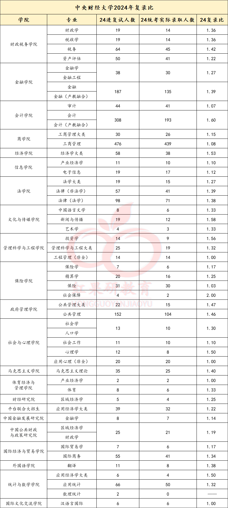  什么叫做壓分_壓分有什么壞處