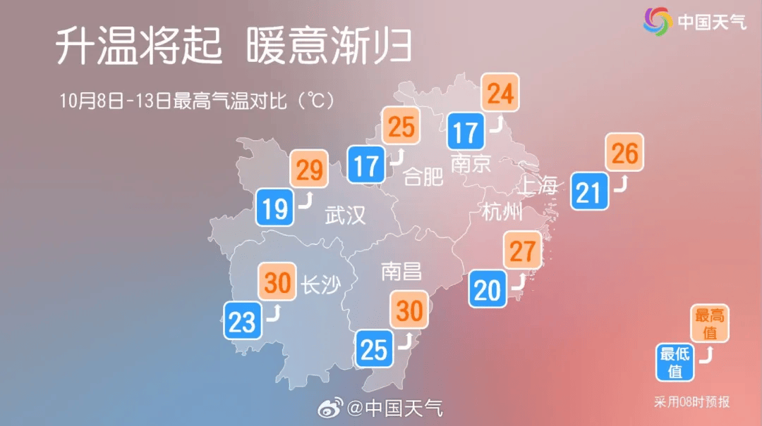大部地区气温会陆续回升长江中下游一带升温过后暖意渐归甚至还会有点热