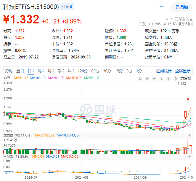 皇冠登一登二登三出租官网