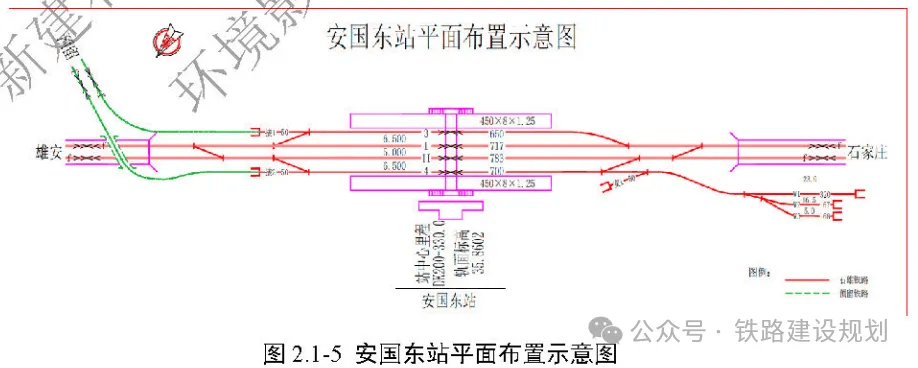 保沧城际铁路线路河间图片