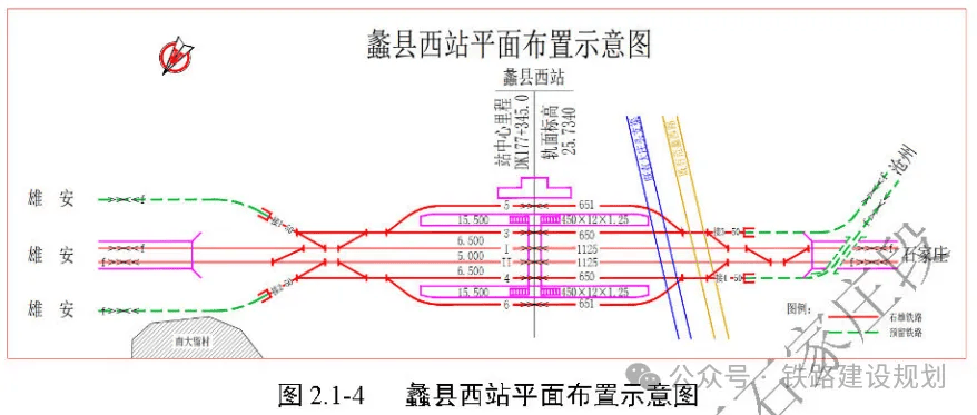 保沧城际铁路线路河间图片