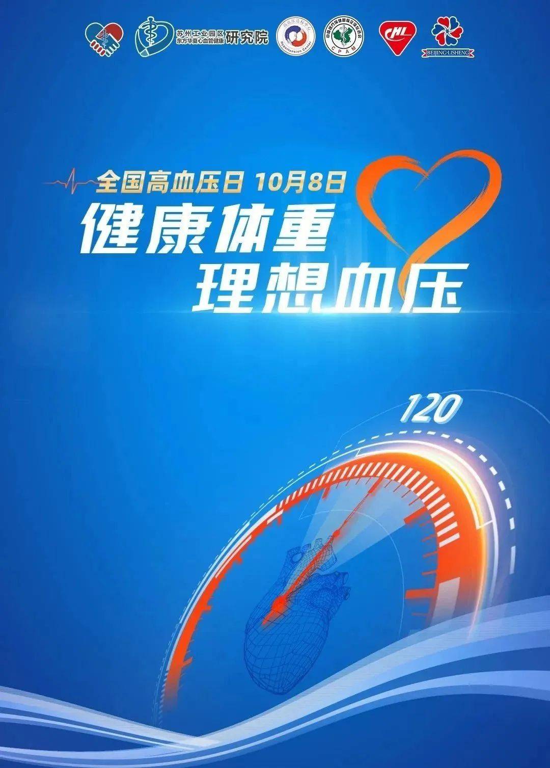 【2024年全国高血压日】—— 健康体重 理想血压_控制_患者_发病