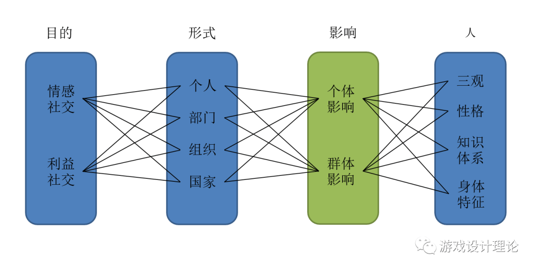 皇冠登1登2登3管理系统出租平台