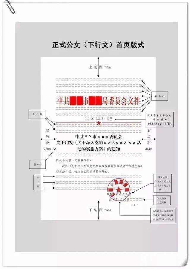 【办公知识】党政机关公文格式标准（后附图解）_版心_印章_名称