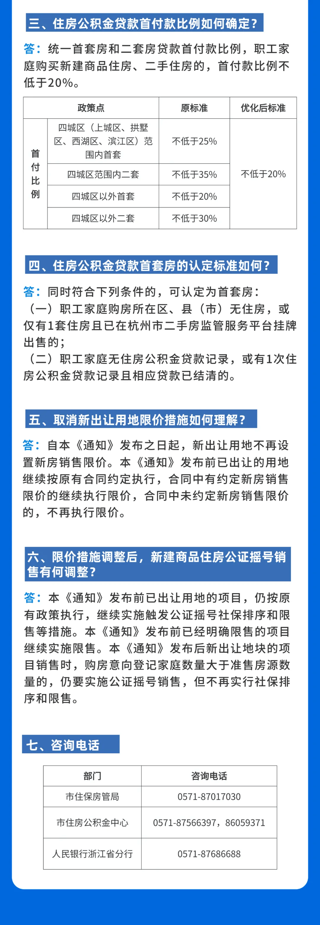 刚刚,杭州再出有力楼市新政:取消新出让用地限价