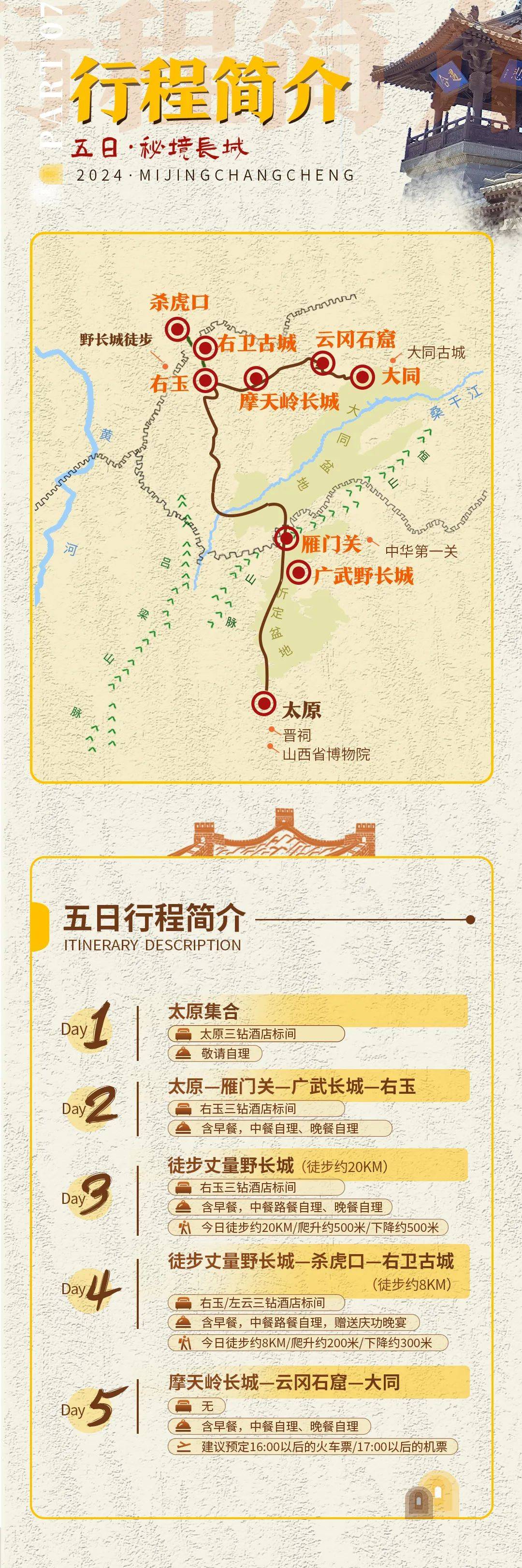 大同长城旅游公路地图图片