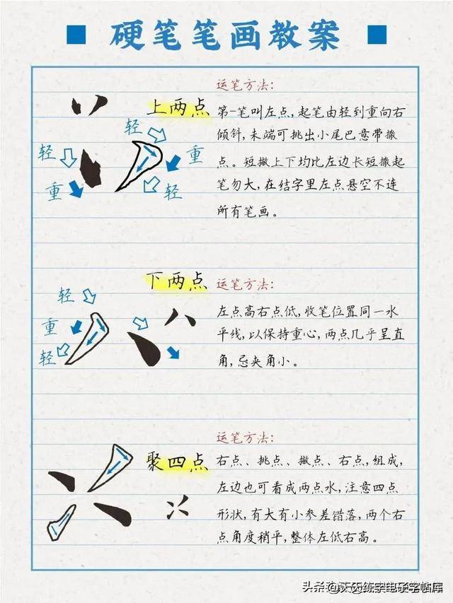 基本笔画教案全攻略!连学校老师都在偷偷用_汉字_教学_进行