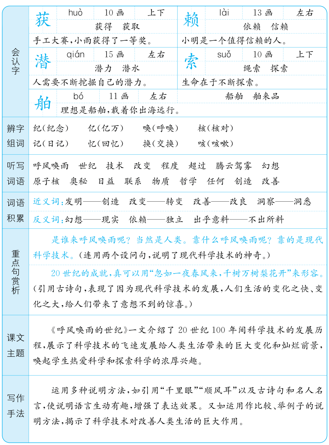 必背知识手册 | 4年级语文上册:第二单元(生字偏旁,组词,造句 辨字