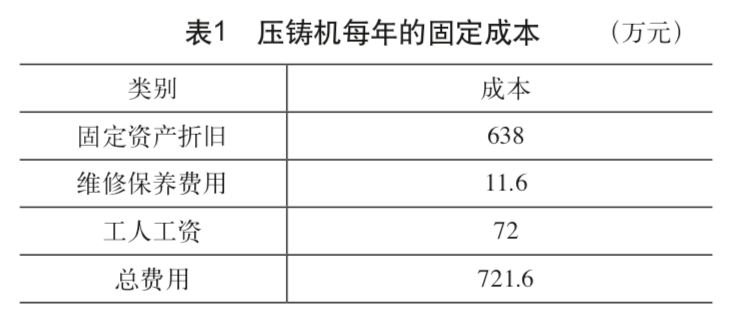 新能源汽车一体化铸造能节约多少成本？