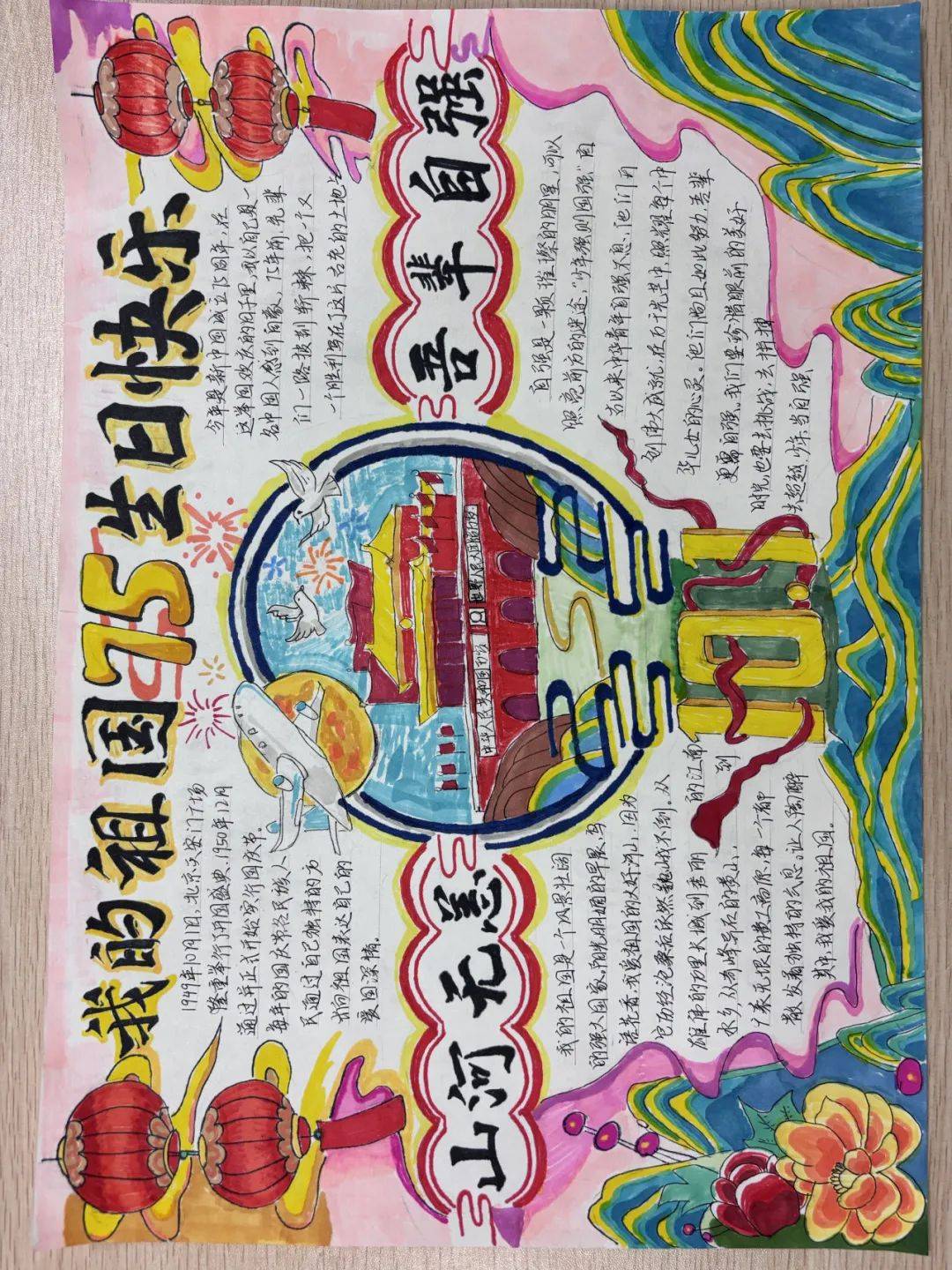 "少年强·则国强"手抄报设计大赛圆满结束,获奖作品及名单公布